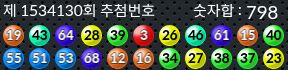 1534130 결과캡쳐