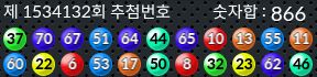 1534132 결과캡쳐