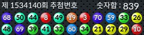 1534140 결과캡쳐