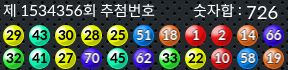 1534356 결과캡쳐