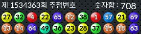 1534363 결과캡쳐
