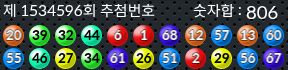 1534596 결과캡쳐