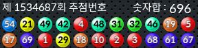 1534687 결과캡쳐