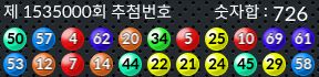 1535000 결과캡쳐