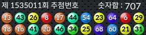 1535011 결과캡쳐