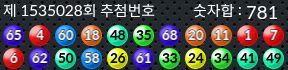 1535028 결과캡쳐