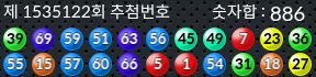 1535122 결과캡쳐