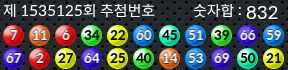 1535125 결과캡쳐