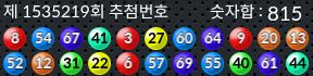 1535219 결과캡쳐