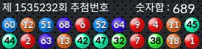 1535232 결과캡쳐