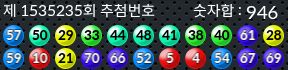 1535235 결과캡쳐