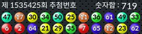 1535425 결과캡쳐