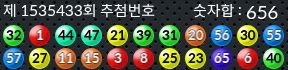 1535433 결과캡쳐