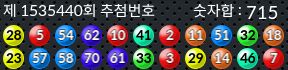 1535440 결과캡쳐