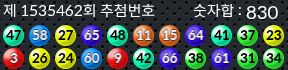1535462 결과캡쳐