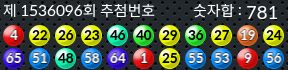 1536096 결과캡쳐