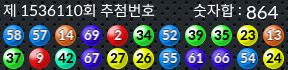 1536110 결과캡쳐
