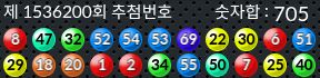 1536200 결과캡쳐