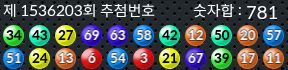 1536203 결과캡쳐