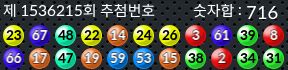 1536214 결과캡쳐
