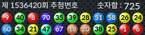 1536420 결과캡쳐