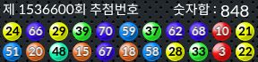 1536600 결과캡쳐
