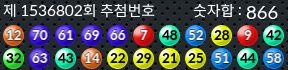 1536802 결과캡쳐