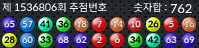 1536806 결과캡쳐