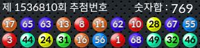 1536810 결과캡쳐