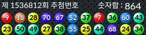 1536812 결과캡쳐