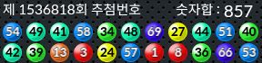 1536818 결과캡쳐