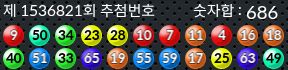 1536821 결과캡쳐