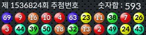1536824 결과캡쳐