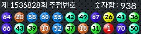 1536828 결과캡쳐