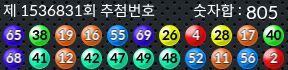 1536831 결과캡쳐