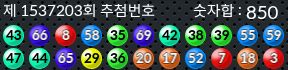 1537203 결과캡쳐