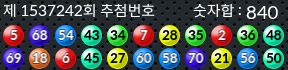 1537242 결과캡쳐