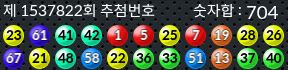 1537822 결과캡쳐