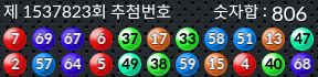 1537823 결과캡쳐