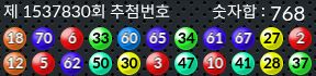 1537830 결과캡쳐