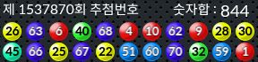1537870 결과캡쳐