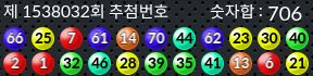 1538032 결과캡쳐