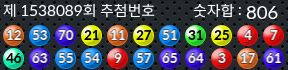 1538089 결과캡쳐