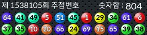 1538105 결과캡쳐