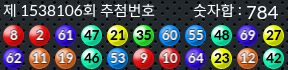 1538106 결과캡쳐