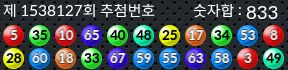 1538127 결과캡쳐