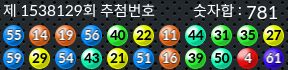 1538129 결과캡쳐