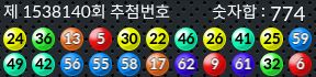 1538140 결과캡쳐