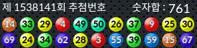 1538141 결과캡쳐