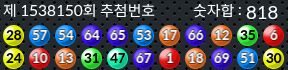 1538150 결과캡쳐